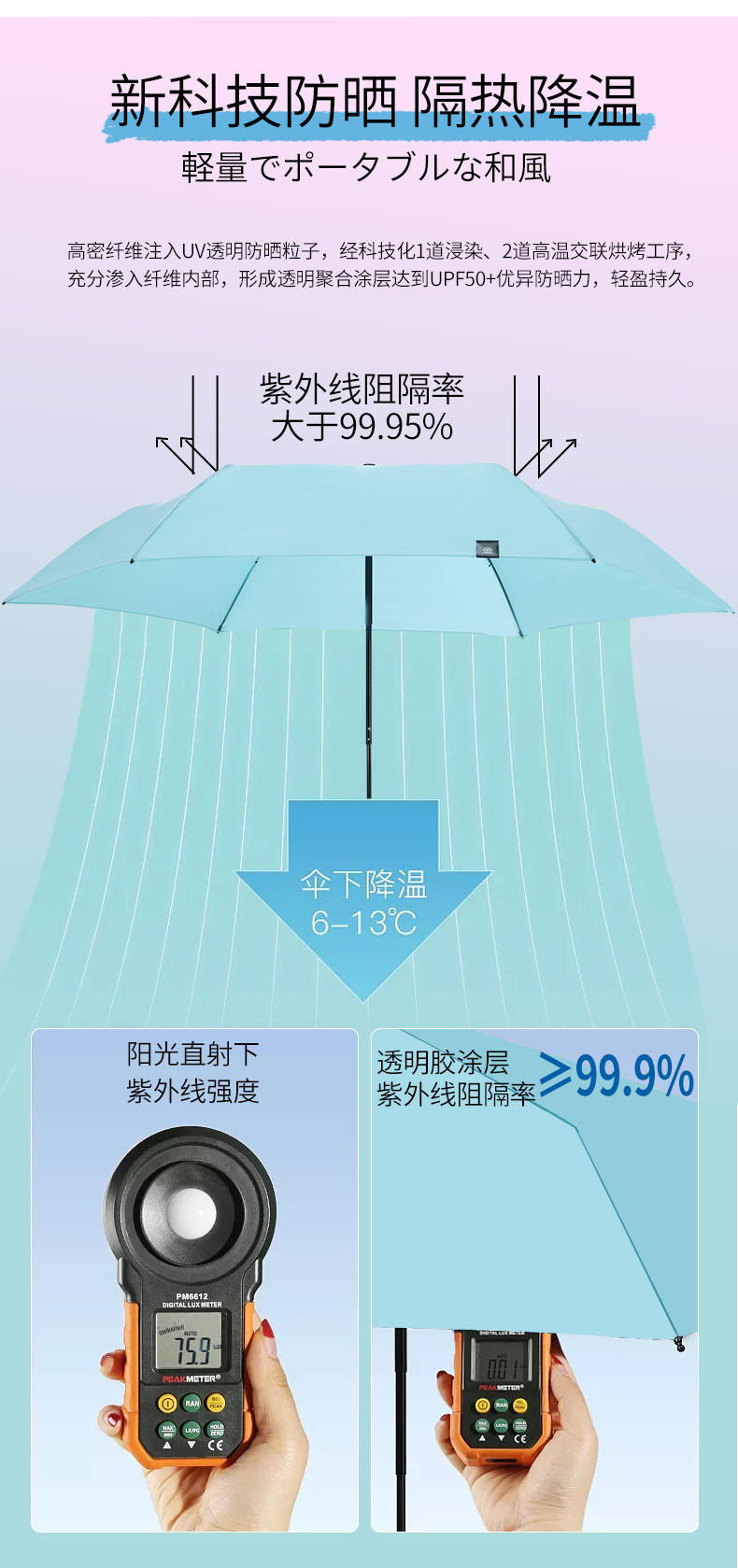 mamoru 三折超轻碳纤铅笔伞  葵伞太阳伞雨伞遮阳伞防紫外线防晒伞