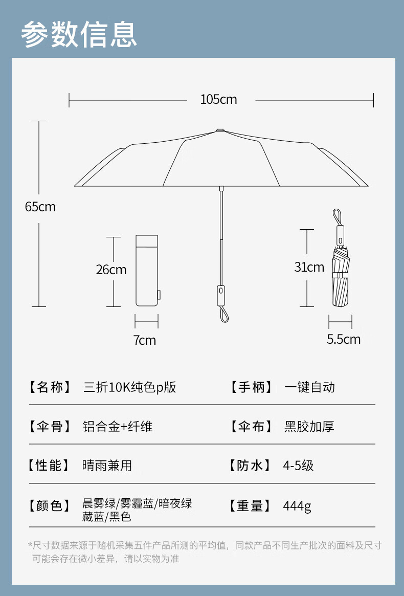 mamoru 3折10骨纯色p版伞 防紫外线黑胶防晒伞 双人晴雨伞