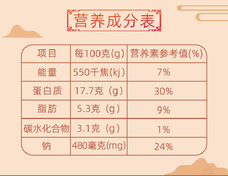 额尔敦 肚包肉  500g