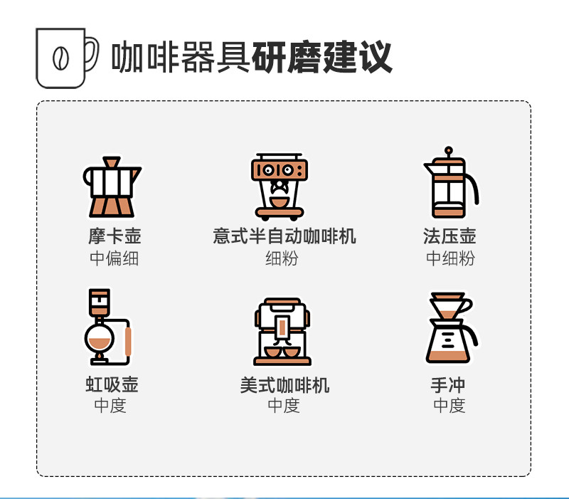 索可纳 尊享古巴蓝山大豆风味精品咖啡豆250g新鲜烘焙现磨黑咖啡粉