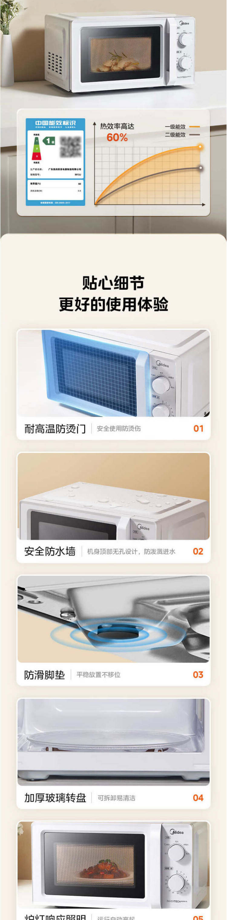 美的/MIDEA 美的（Midea）变频家用微波炉18L容量（M13J）