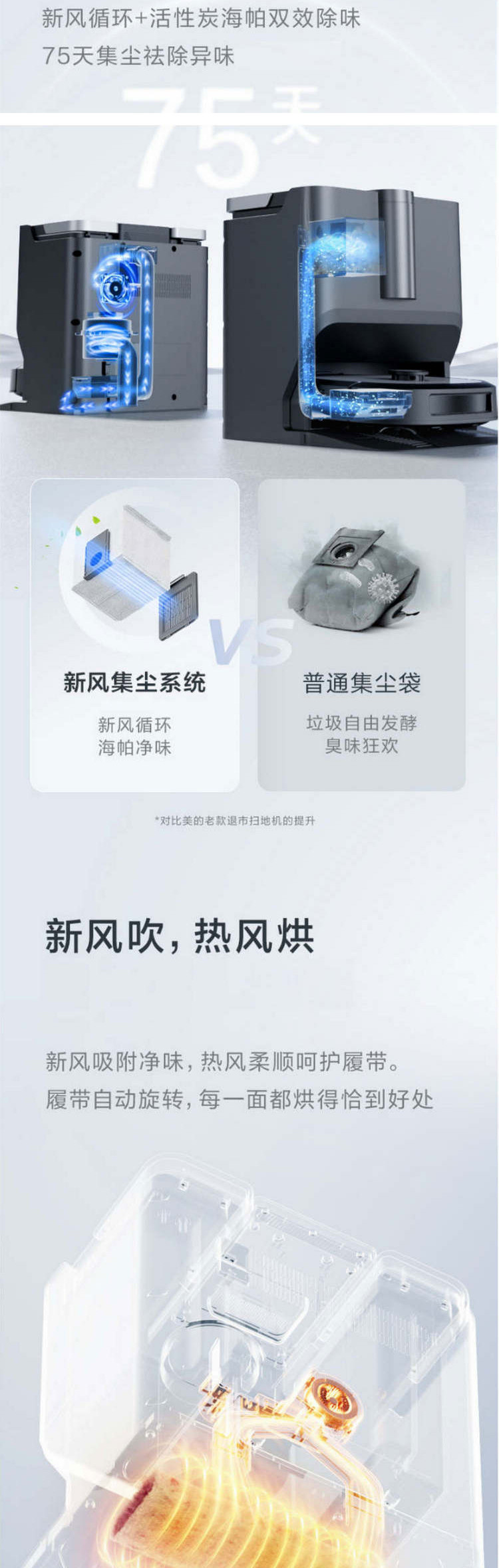 美的/MIDEA 美的（Midea）灵眸W20扫地机器人扫拖一体自动清洗全自动