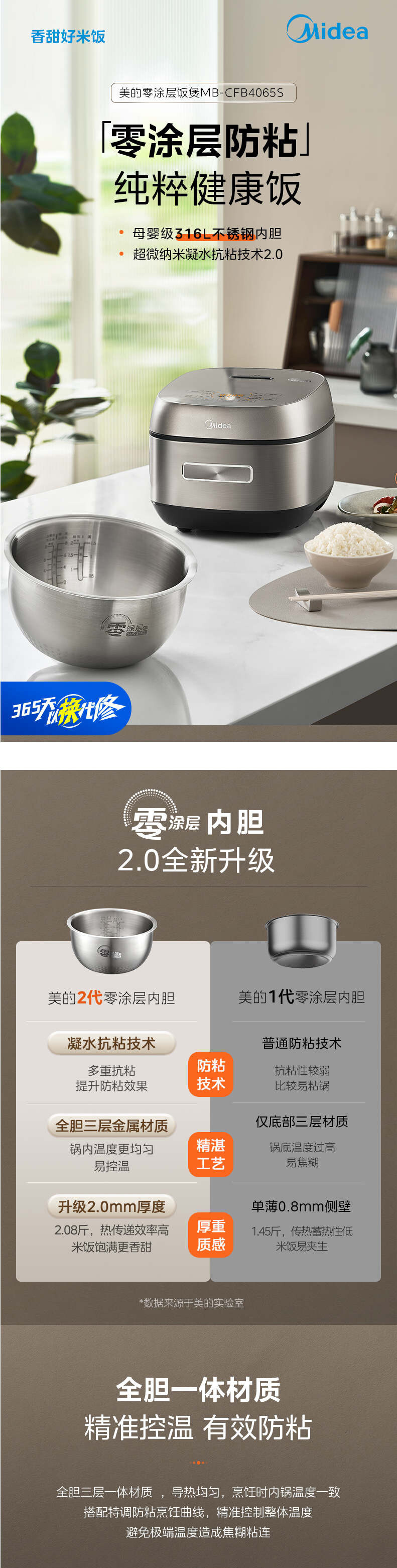 美的/MIDEA 电饭煲 0涂层316L不锈钢大火力智能MB-CFB4065S