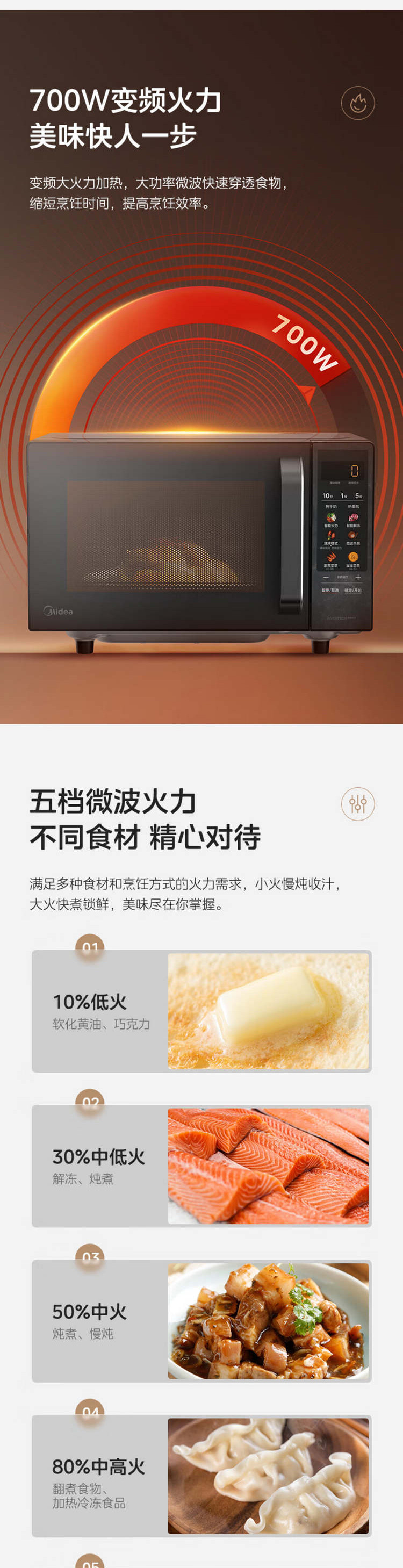 美的/MIDEA 微波炉家用18L微烤一体机小型平板式PC1A5