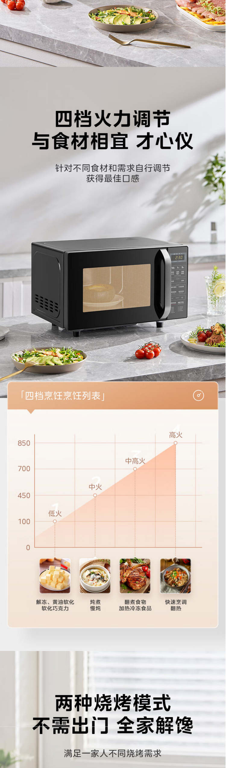 美的/MIDEA 变频微波炉家用平板加热 800W 烧烤一体20L容量C10