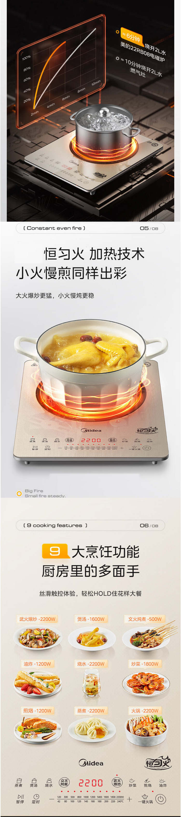 美的/MIDEA 多功能磁炉2200W立体双测温变频恒温智能MC-22RB08