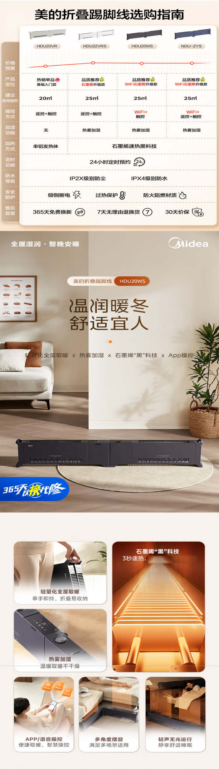 美的/MIDEA 石墨烯踢脚线取暖器速热电暖器 HDU20WS