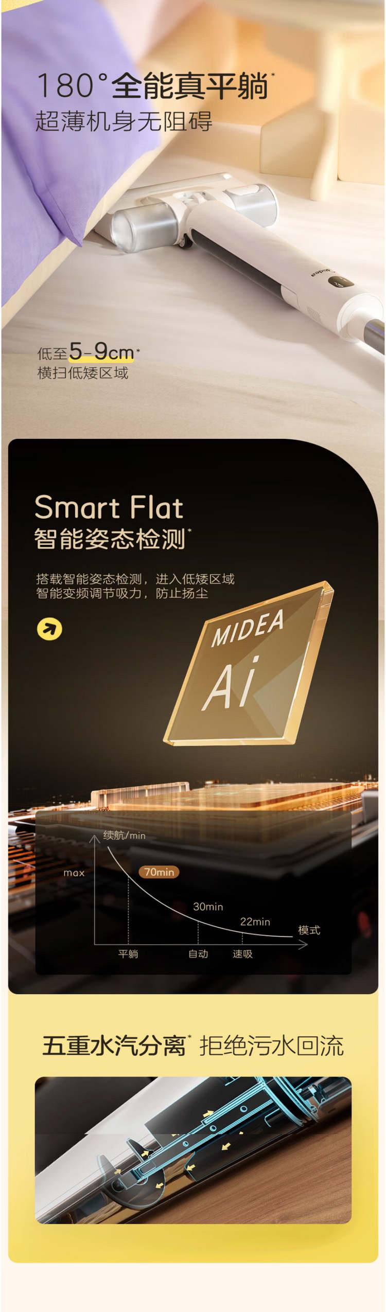 美的/MIDEA 美的（Midea）小玲珑洗地机GT1 无线智能吸拖一体洗地机