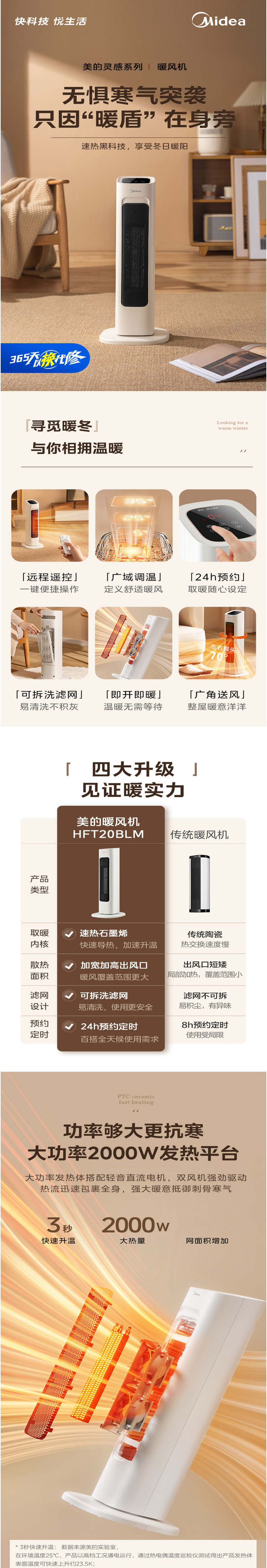 美的/MIDEA 取暖器 暖风机直流可定时客厅暖脚速热烤火炉HFT20BLM