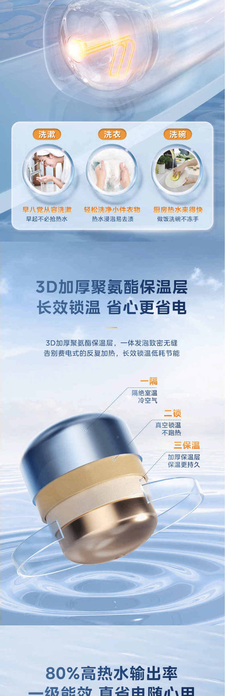 美的/MIDEA 11升厨宝 迷你小体积省空间F11-20CB6(HE)