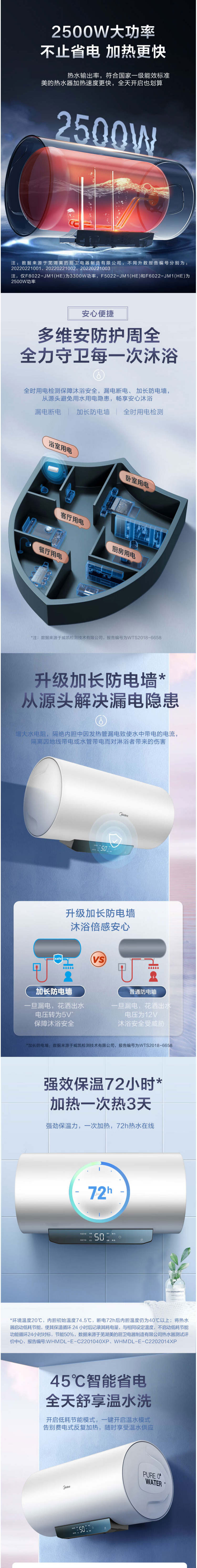 美的/MIDEA 72小时低耗保温6重安防50升F5022-JM1(HE)