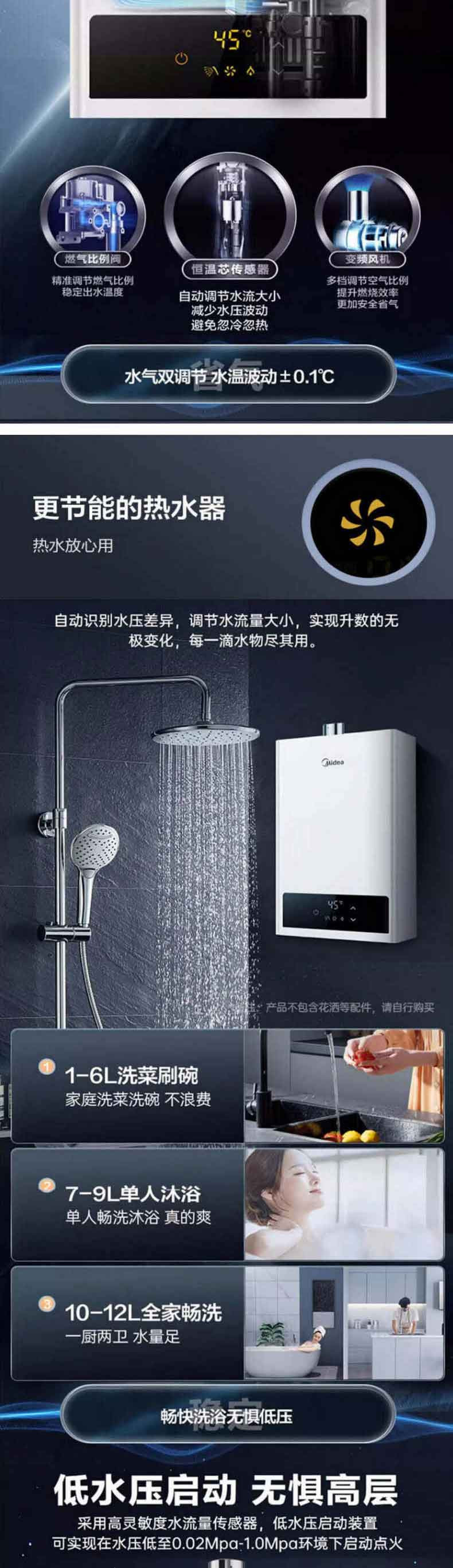 美的/MIDEA 水气双调多重安防 LED大屏燃气热水器JSQ22-12HWF