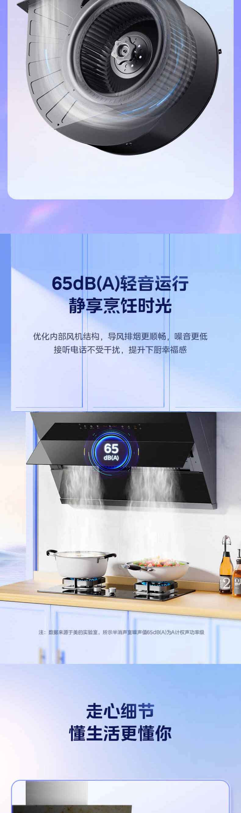 美的/MIDEA 22立方大吸力挥手智控 自清洗抽油烟机CXW-280-H7