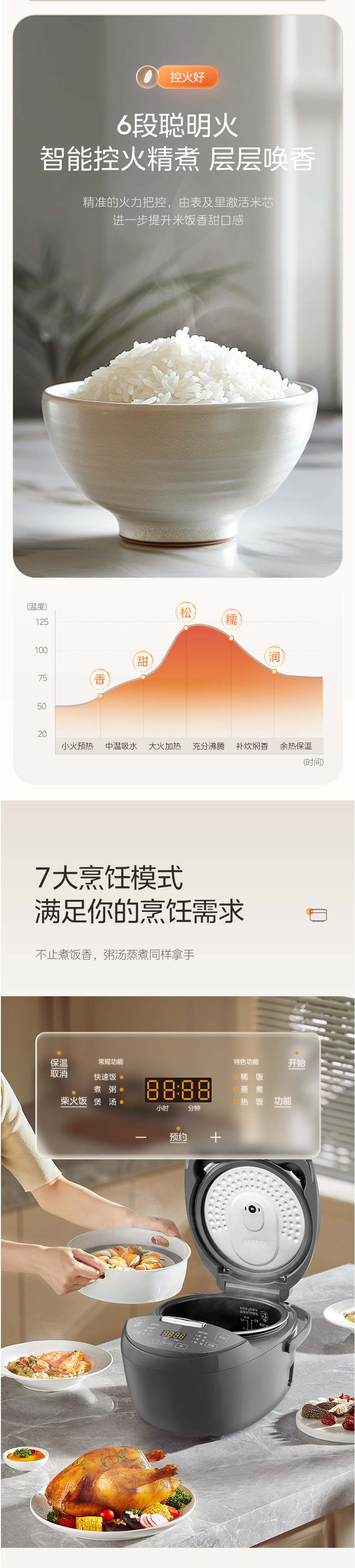 美的/MIDEA 电饭煲家用电饭锅小型多功能煮饭锅全自动 MB-RA303