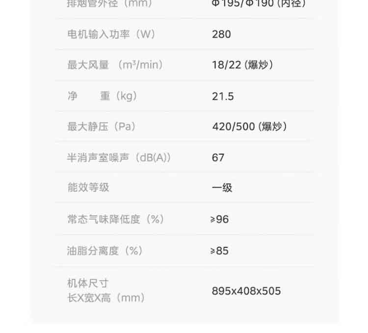 美的/MIDEA 22风量侧吸式 挥手智控 自动清洗 CXW-280-J25S