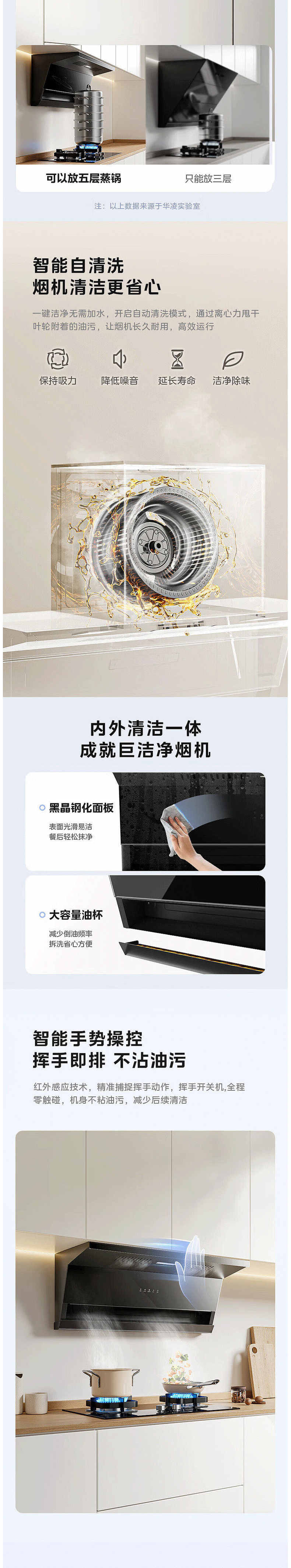 美的/MIDEA 24立方大吸力挥手智控变频巡航油烟机CXW-160-H61