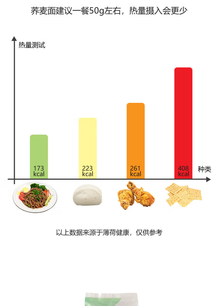 晶星 荞麦面低脂面粗粮杂粮面200克*10包