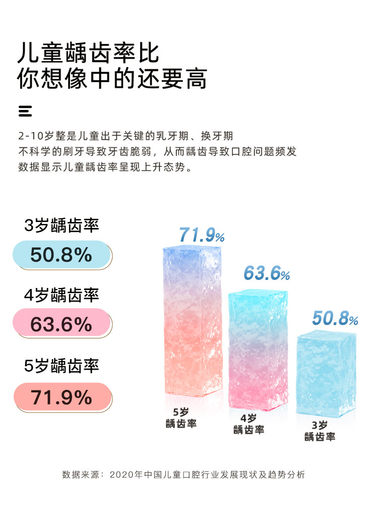 青蛙王子 儿童水晶草莓味牙膏50g+牙刷套装*2套