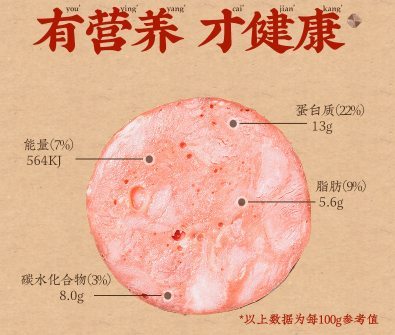 德州扒鸡 华一低温老汤火腿300g猪肉香肠即食卤味果木熏烤老火腿火腿肠