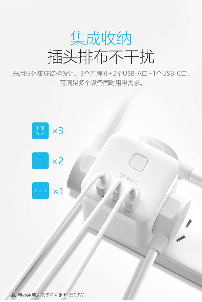 公牛 盒装白色C口快充无线魔方插座GNV-M1303W