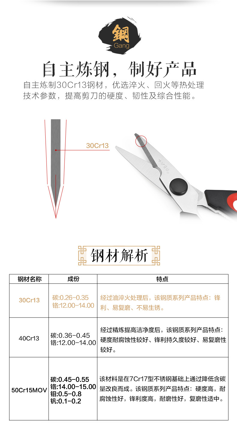 十八子作 家用多功能厨房剪SB3025