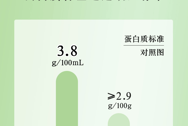 伊利 金典梦幻盖有机纯牛奶