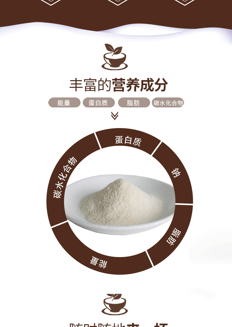 格拉三江 【青稞奶茶】活动价20.5元/盒 市场价24.8元/盒