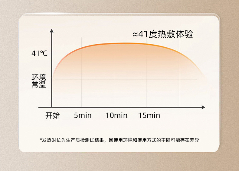 健古通 爆珠款自发热敷眼罩蒸汽眼罩眼贴疲劳眼干眼涩A2103