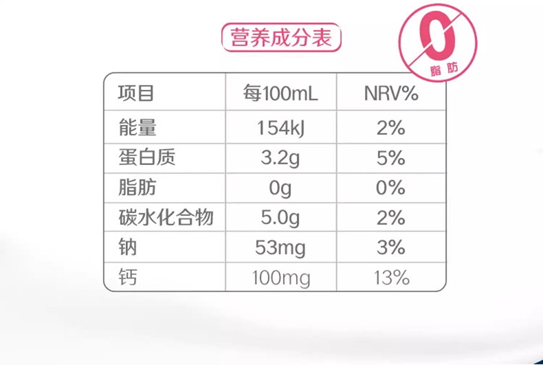 伊利 【恒鑫】脱脂纯牛奶250ml*16盒整箱0脂肪