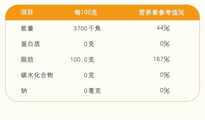 金龙鱼 【恒鑫】非转基因精炼一级大豆油5L/桶