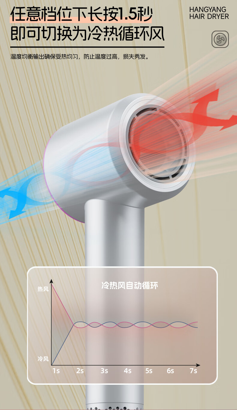 超人 阳电吹风负离子护发中空式无叶吹风机强风速干恒温不伤发吹风筒