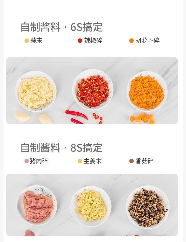 邻鹿 绞肉机家用电动多功能搅拌碎菜料理机LRK1010