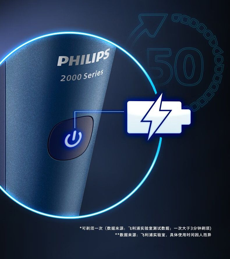 飞利浦/PHILIPS 电动剃须刀三刀头全身水洗USB快速充电S2508，S2509