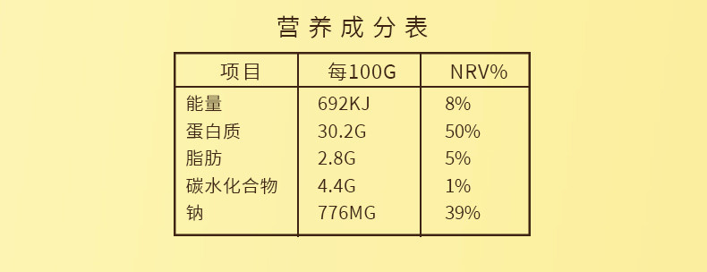 本宫饿了 美式烤牛肉黑椒牛肉粒即食手撕牛肉干熟食休闲零食100g