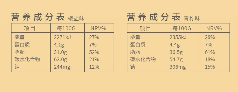 本宫饿了 香芋片芋头片椒盐青柠味原切香芋脆片网红零食小吃