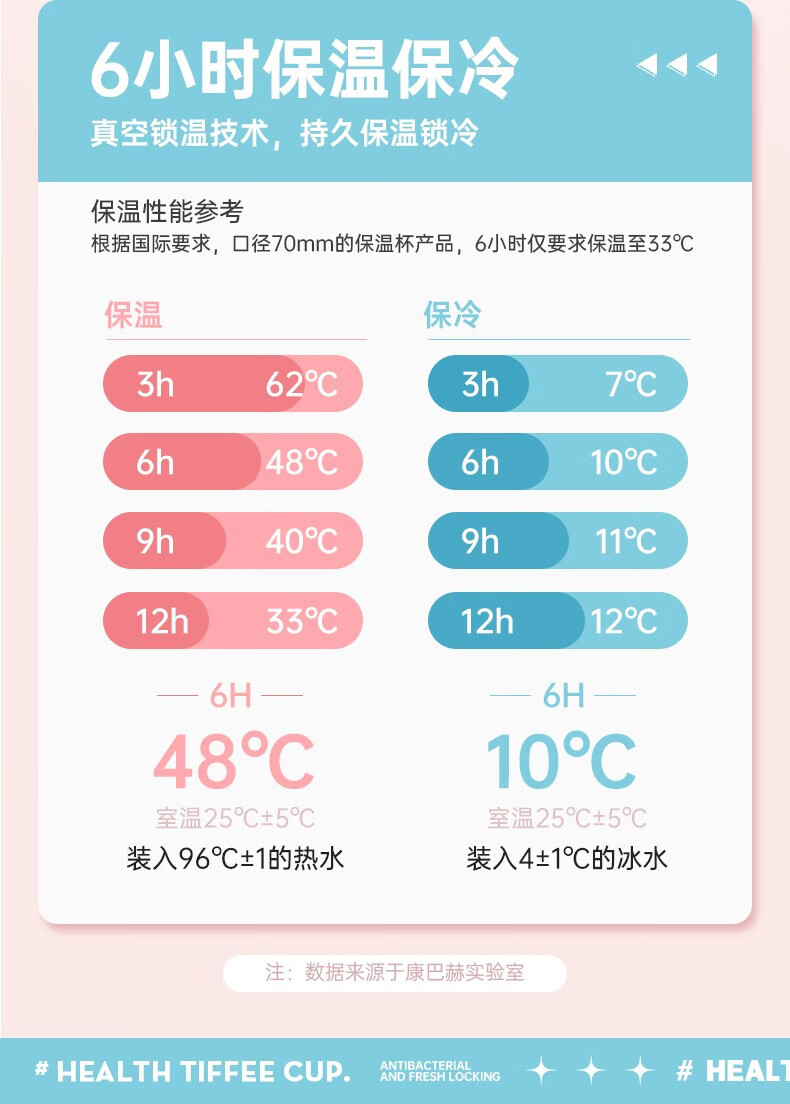 康巴赫 钛内胆保温杯芝士白桃