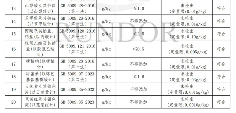 榴小满 枣沙糕非遗枣沙饼低糖馅料零香精250克（10枚）