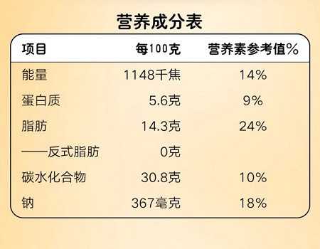 思念 原味手抓饼