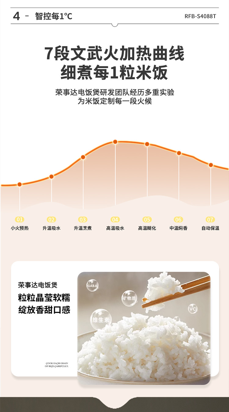 荣事达 纯钛内胆电饭煲4L容量RFB-S4088T