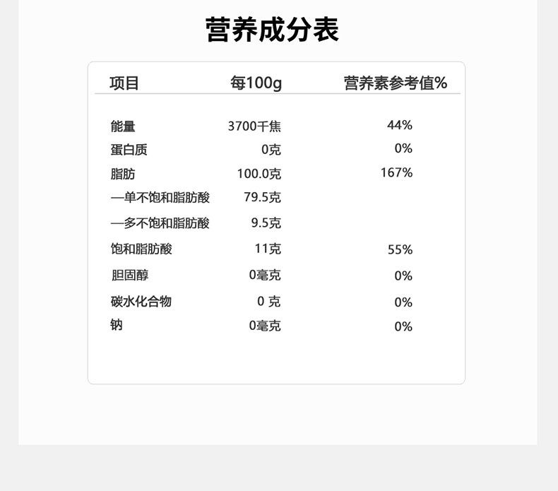 野岭 山茶油+亚麻籽油礼盒一级物理压榨