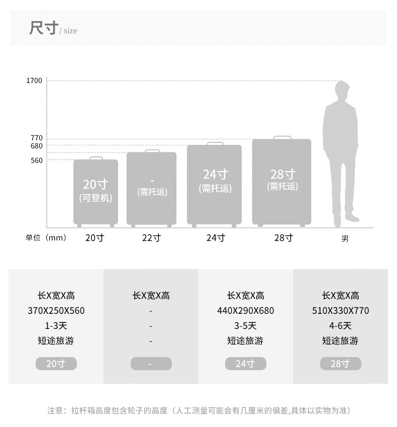 七匹狼 行李箱学生男女通用行李箱拉链拉杆箱登机密码商务旅行箱