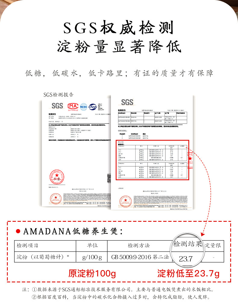 amadana 低糖电饭煲IH家用米汤分离小型电饭锅捞沥蒸煮技术米饭脱去淀粉