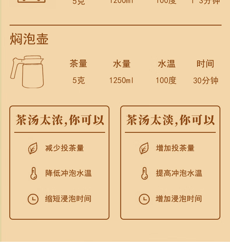 赛黄金 金涔留香新会西甲陈皮白茶管阳贡眉白茶200克礼盒装