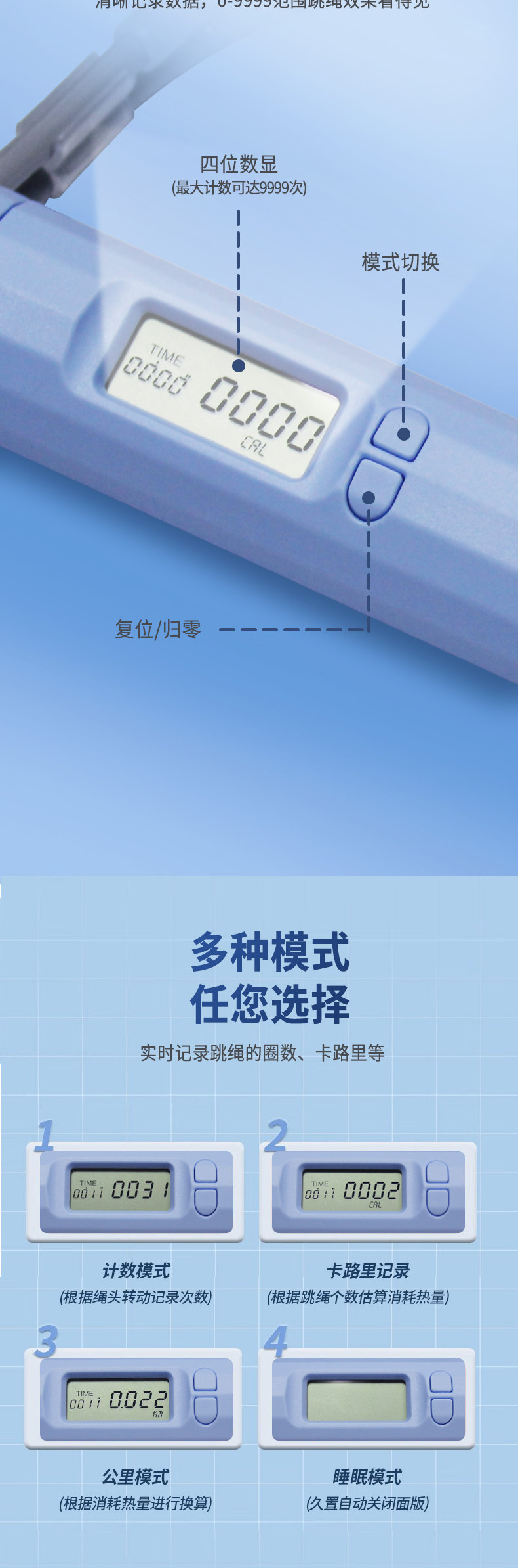 何大屋 跳绳成人儿童中学生专业中考试运动燃脂健身钢丝绳款