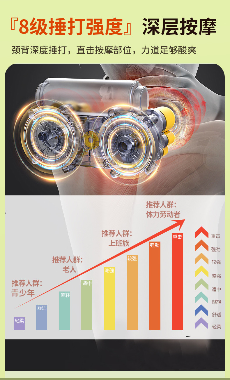 和正/HEZHENG 颈椎多功能按摩仪颈肩披肩敲捶打腰背全身斜方肌肩膀背部腰部