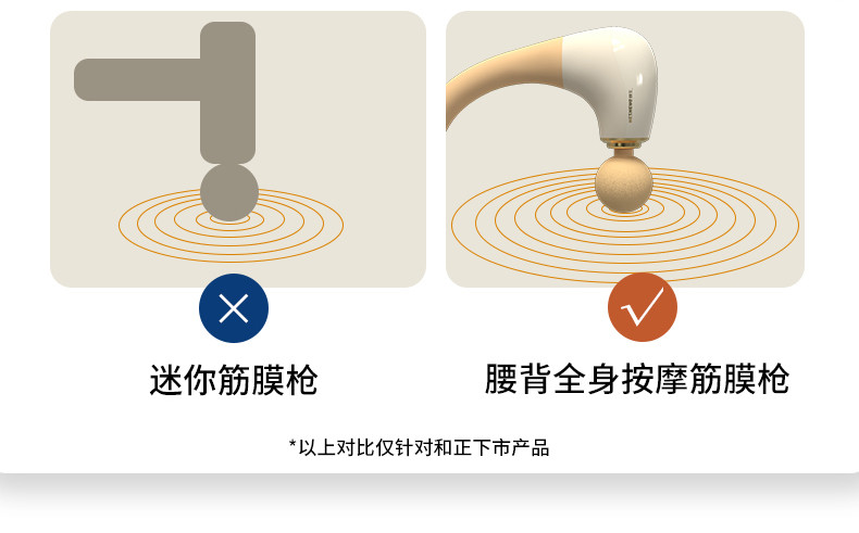 和正/HEZHENG 弯头筋膜枪弧形肌肉按摩器颈椎腰背腿全身按摩仪动肌肉放松便捷按