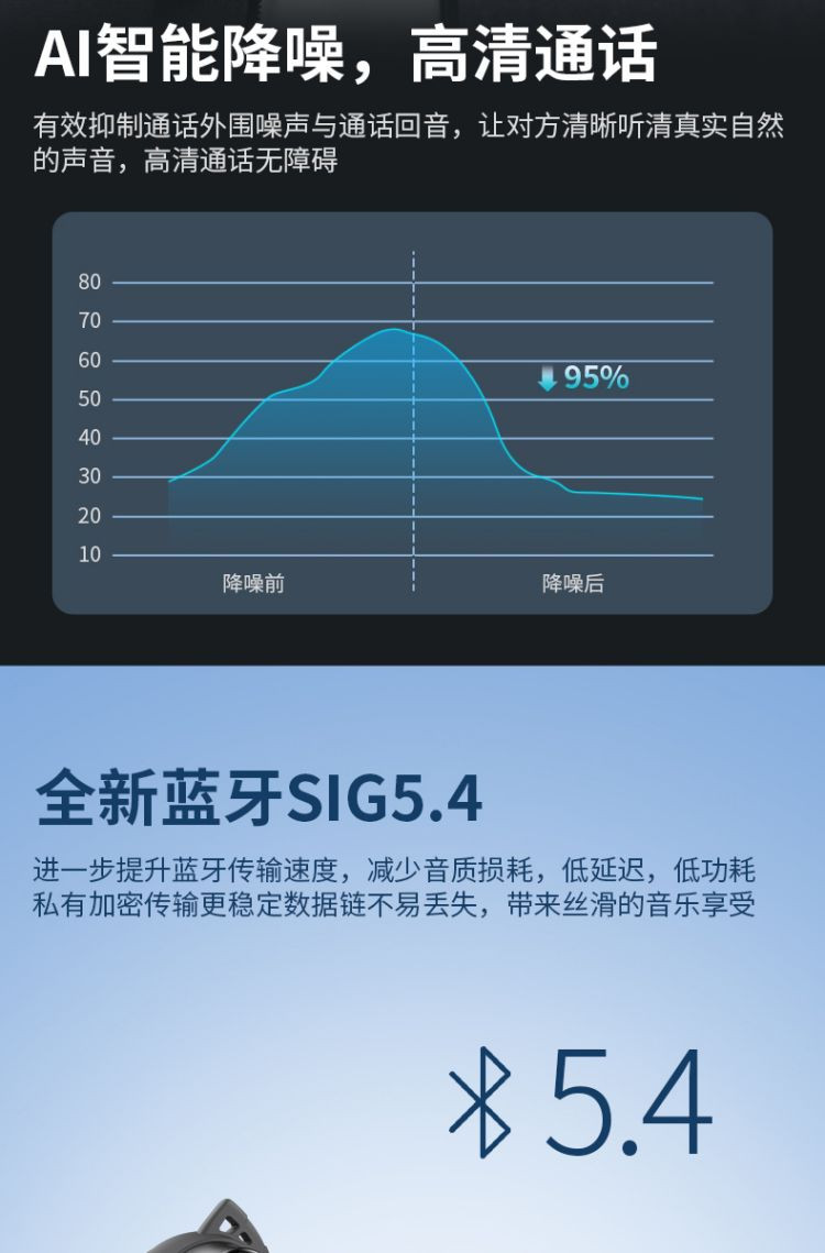 魔声/Monster 蓝牙入耳式游戏耳机 MH22193云雾白