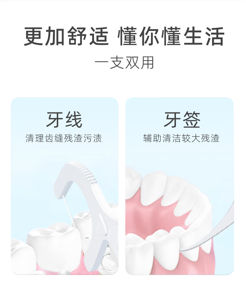 小鹿妈妈 牙线100支一次性超细家庭装安全剔牙签线牙线棒单支独立包装