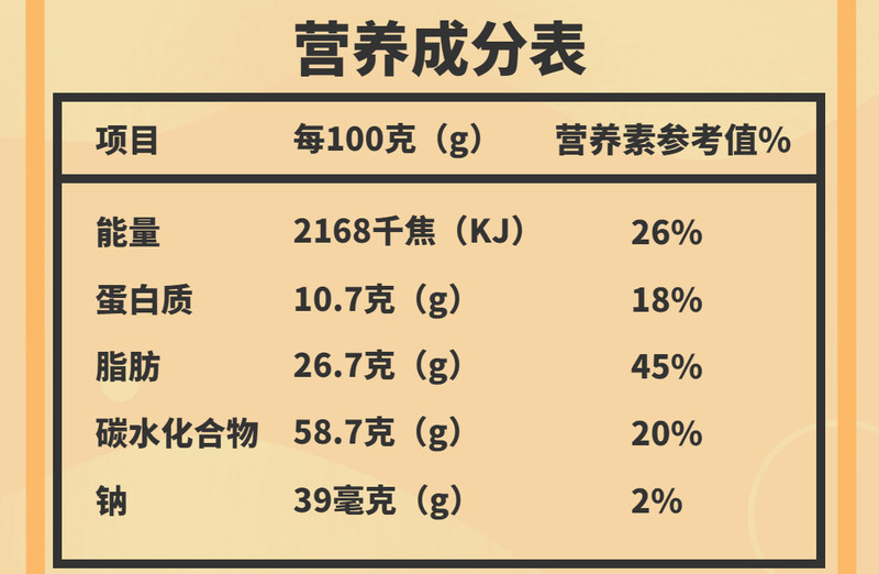 农家自产 新疆和田切糕玛仁糖混合坚果玛仁糖228克独立小包装