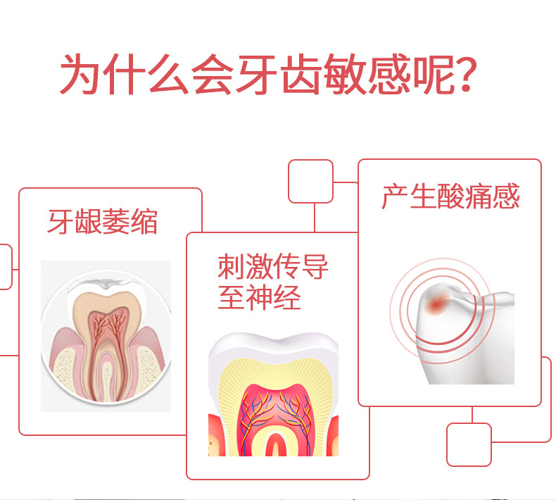 牙博士 加配疗抗敏感牙膏+DT702牙刷